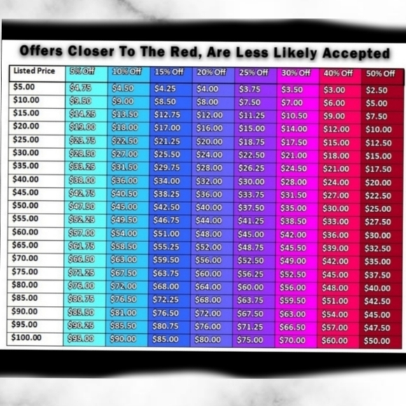 Coach Slim Bifold Card Wallet With Car Print - Picture 4 of 5